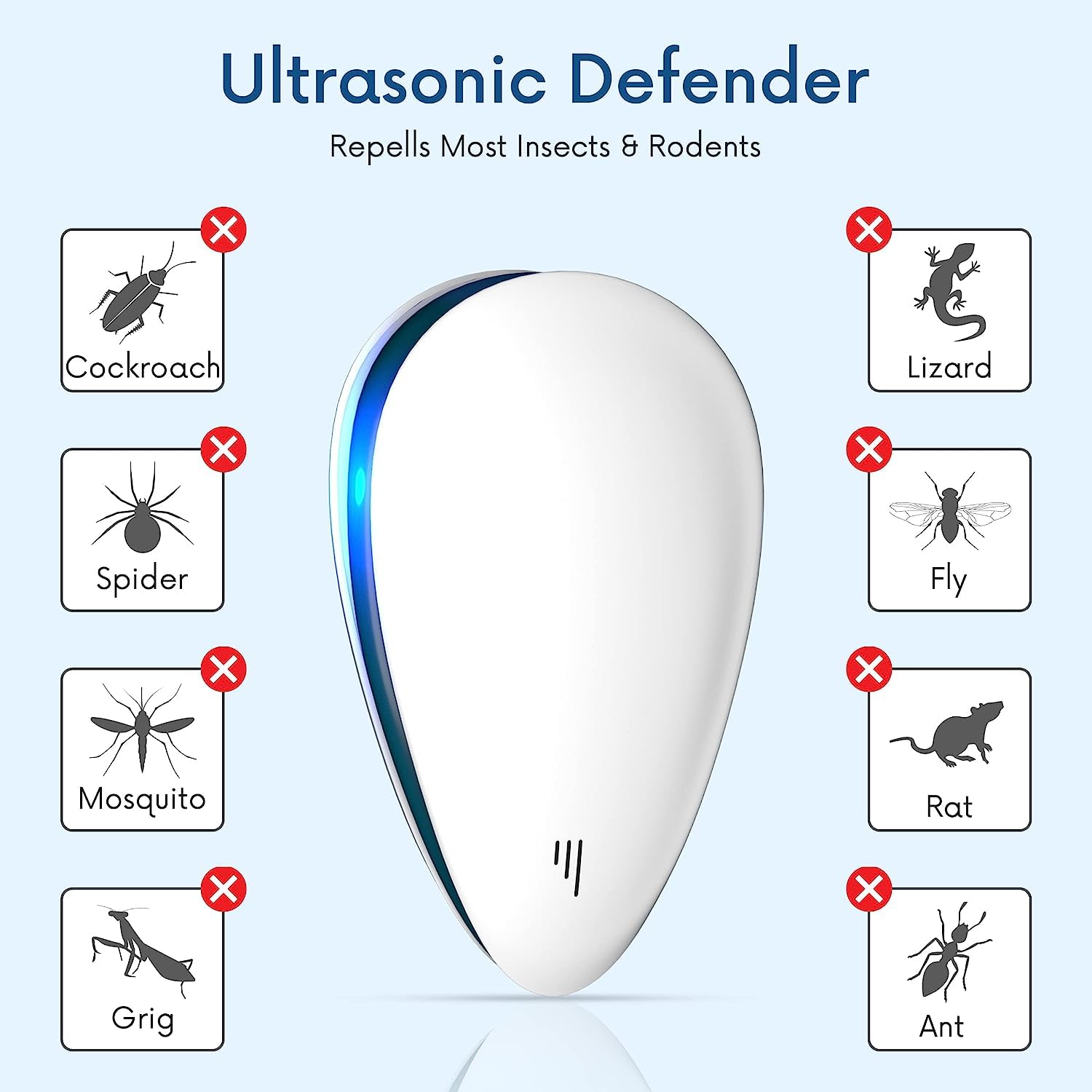 Noxuvo Ultrasonic Electric Pest Repellent Machine to Repel Lizard, Rat,Cockroach,Mosquito,Home Pest & Rodent Repelling Aid for Reject Ants for Reject Insect Mosquito Killer Machine(6) - Image 2 thumbnail