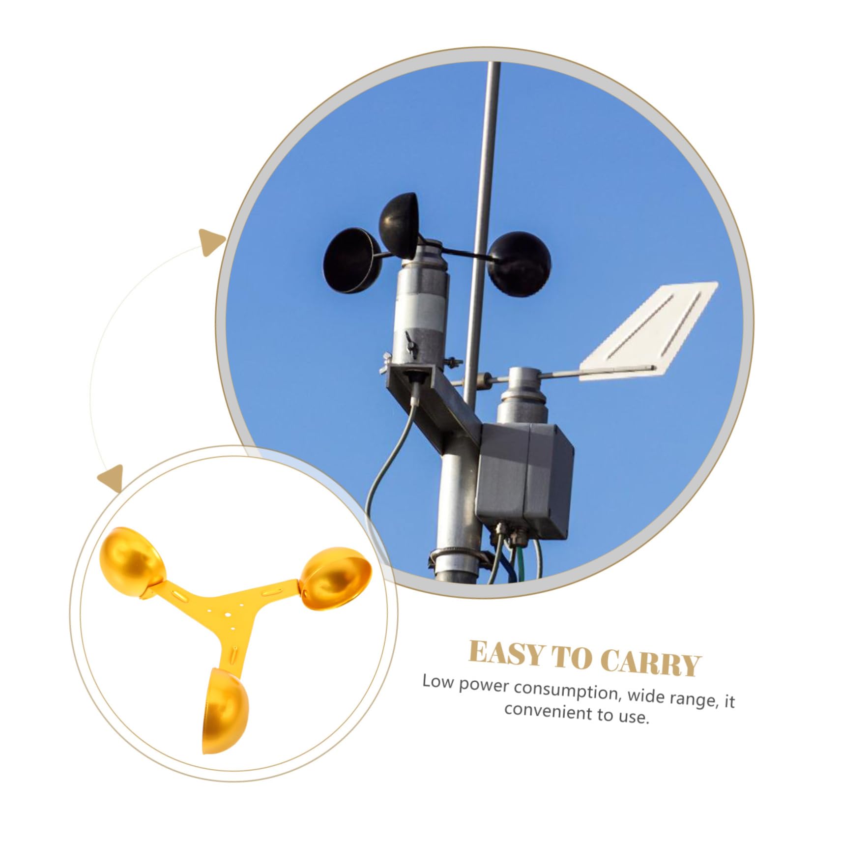 Happyyami Wind Gauge Cup for Wind Meter Large Wind Cups Engine Crankshaft Position Sensor Air Flow Meter Cup