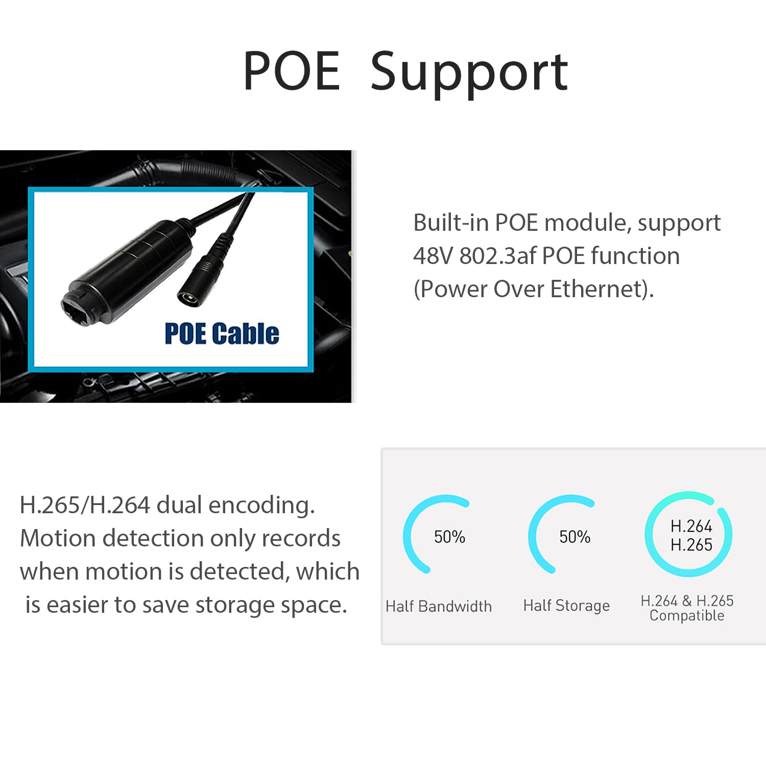 Ultra HD 5MP IP65 wasserdichte POE IP Kamera,12 Stück LEDs IR Nachtsicht,3.6mm Objektiv Mini Indoor Sicherheitsvideo CCTV Kamera H.265/H.264 (I704-2-P-HSV6)