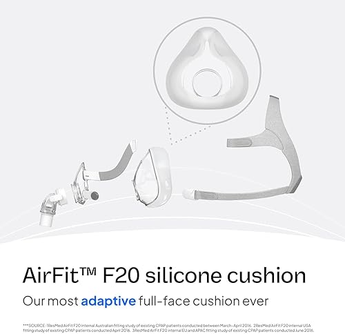 Miniatura 9 de ResMed AirFit F20 - Cojín de repuesto para máscara facial completa, cubre nariz y boca, talla L