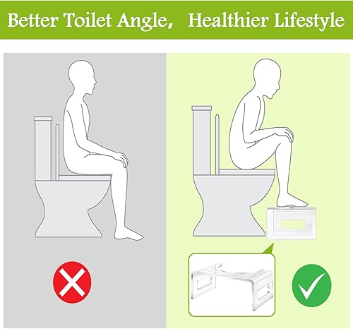 Miniatura 6 de Taburete de inodoro de acrílico de 7 pulgadas antideslizante para baño, taburete de baño transparente para sentadillas para adultos, mujeres,