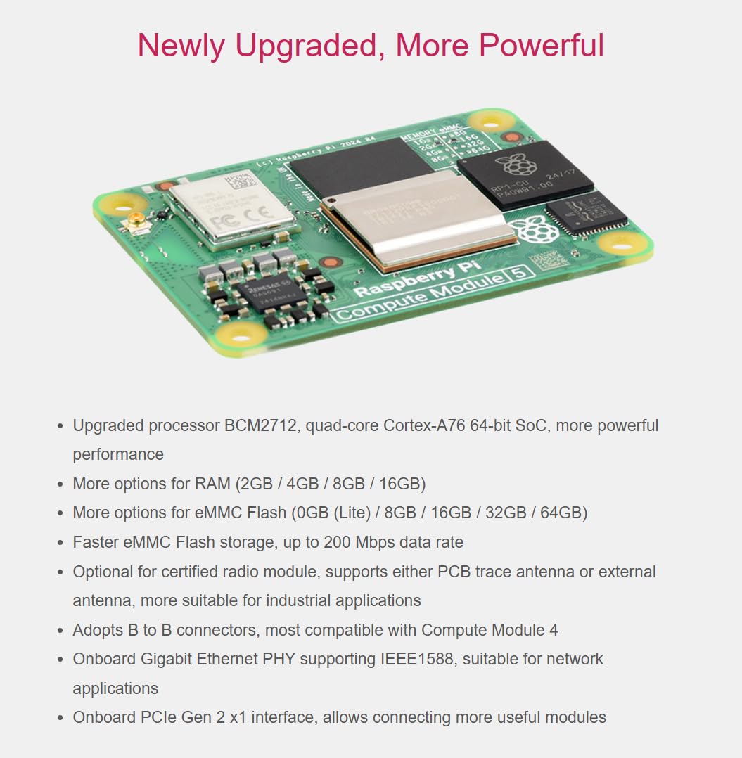 Amazon.com: Raspbery Pi Compute Module Core Board Compute Module 5