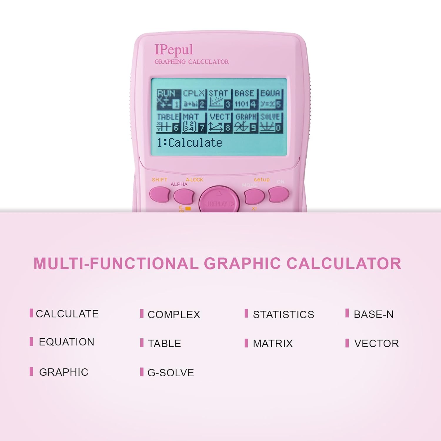 Calculator display showing 10 function modes