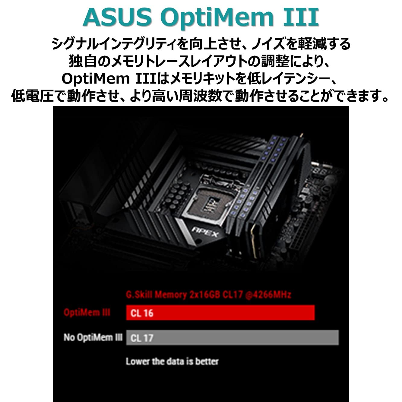 Amazon | ASUSTek Intel 第10世代・11世代 CPU 対応 (LGA1200)対応