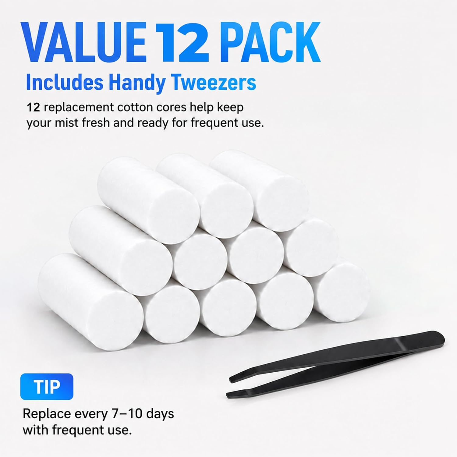 12 Pack Cotton Replacement Cores for Shark ChillPill FA02X Fan