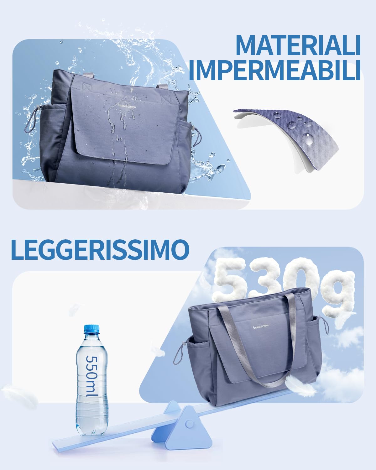 sportsnew Borsa Yoga con Tappetino Borsa Sportiva Unisex con Tasca Impermeabile Tote Grande con Zip Leggera e Capiente per Fitness e Palestra Fino a 10mm di Tappetino Yoga