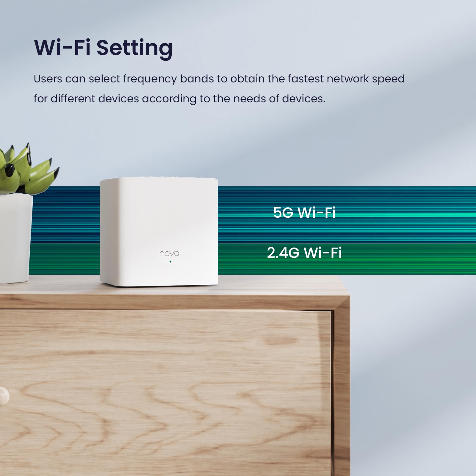 Tenda Nova AX1500 - Sistema WiFi 6 de Malla para Todo el hogar, Cobertura de hasta 2-4 Habitaciones, Malla Wi-Fi de Doble Banda con 2 Puertos Gigabit, Compatible con Alexa, Control Parental y fácil