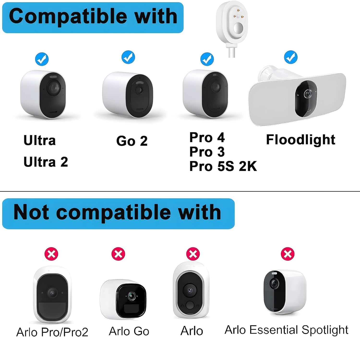 Aggiornato, con avviso di ricarica luce respiratoria,Pannello solare da 6W/5V compatibile con fotocamere Arlo Ultra, Ultra2/2XL, Pro3/4/4X/5, GO2, Floodlight (2 pack)