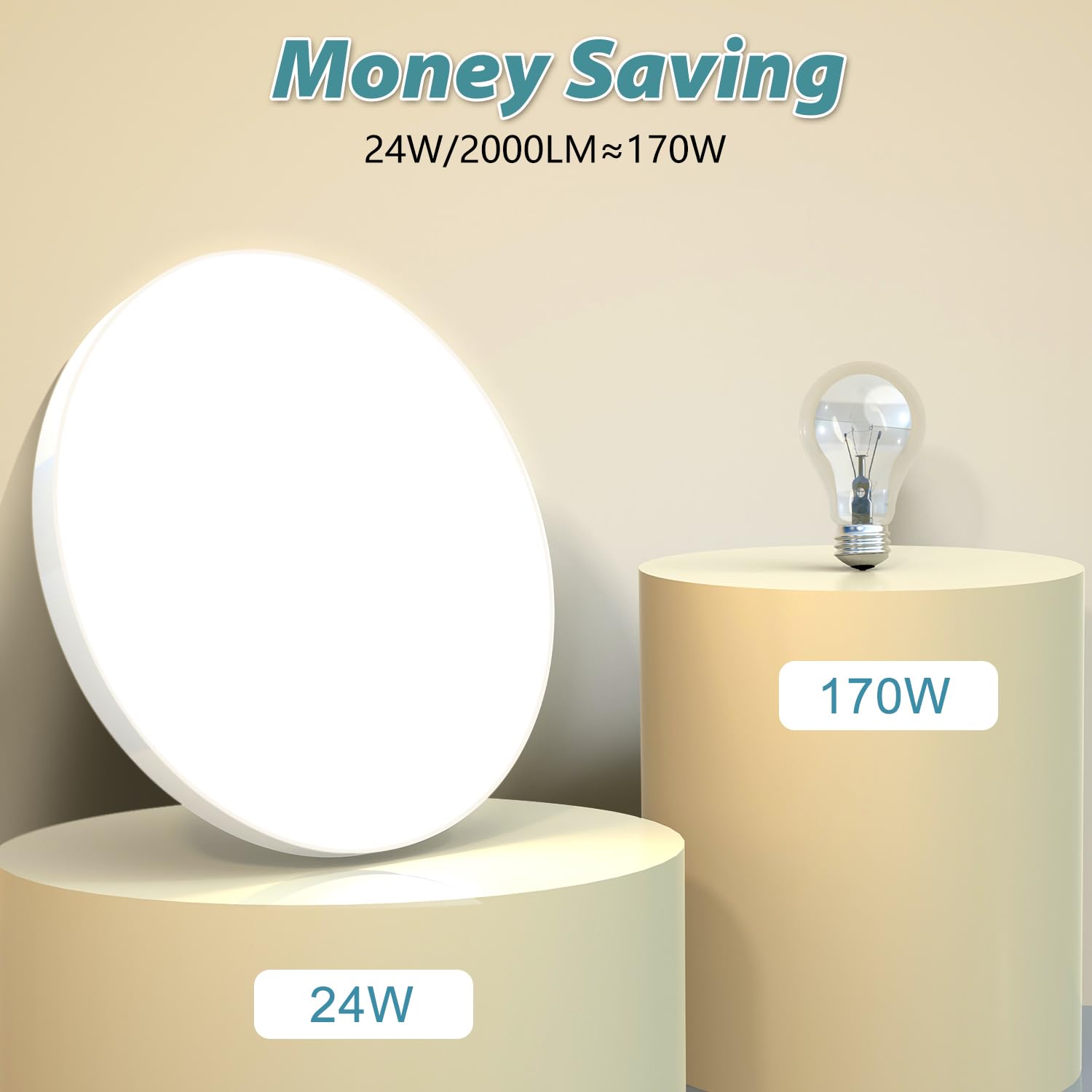 Plafoniera LED Soffitto 24W Lampada da Soffitto 4000K 2000LM Plafoniera Bagno IP44 Impermeabile Ø28CM Rotonda Lampadario LED Moderna Luce Soffitto per Cameretta, Soggiorno, Cucina, Balcone, Corridoio