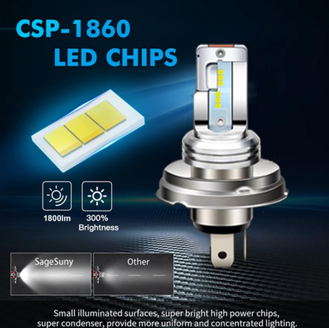 SageSunny Lampadina LED P45T H5 r2 LED DC 9-85v 15W 1800lm anabbaglianti e abbaglianti 6000k bianco per illuminazione moto, quad, plug&play Pacco da 1 Pezzi - Garanzia 18 mesi