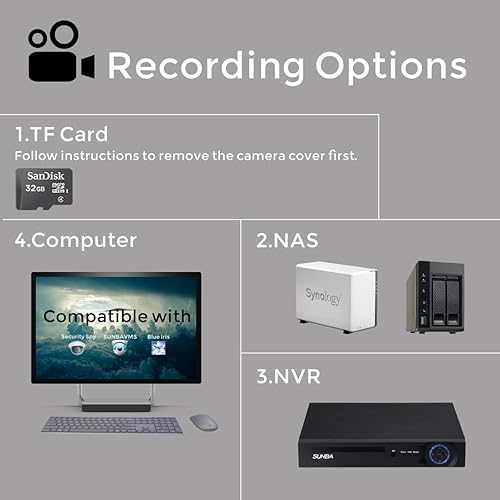 Miniatura 5 de SUNBA 405-D20X - Cámara IP PoE + mini PTZ de alta velocidad