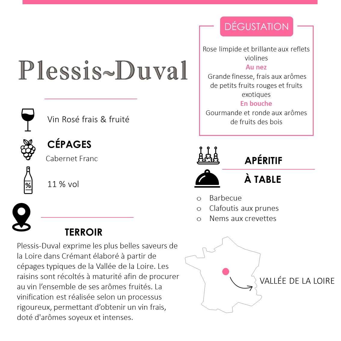 Plessis Duval - DOP Cabernet d'Anjou - Vino Rosado - 6 botellas x 75 cl