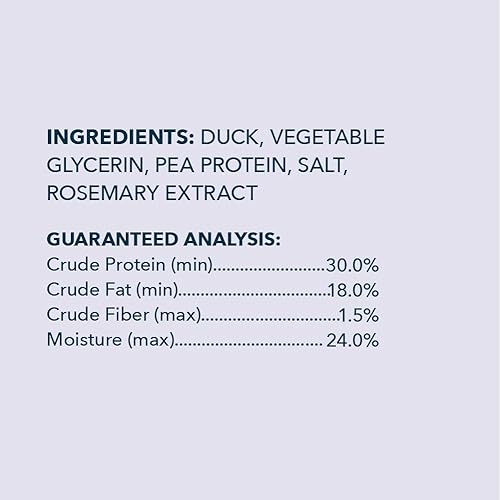 Vista 33 de Marca de Yaxa – bocadillos para perro Wag Jerky (carne de res, pollo, pavo)