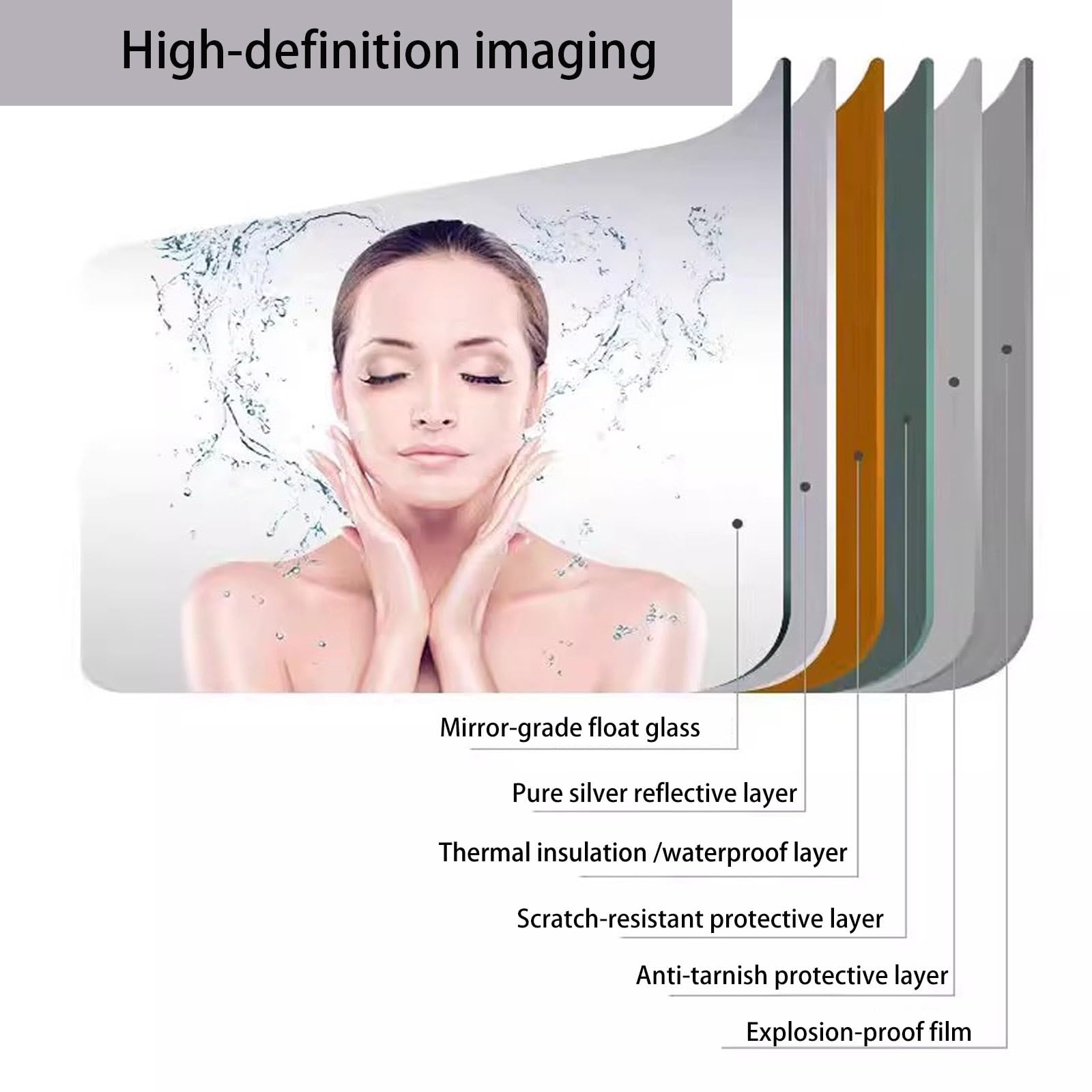 Drehbarer ovaler Wandspiegel, 30 x 50/35 x 60/40 x 70 cm, verstellbarer Arm, Make-up- und Badezimmerspiegel, vertikales und horizontales Design für moderne Wohnkultur