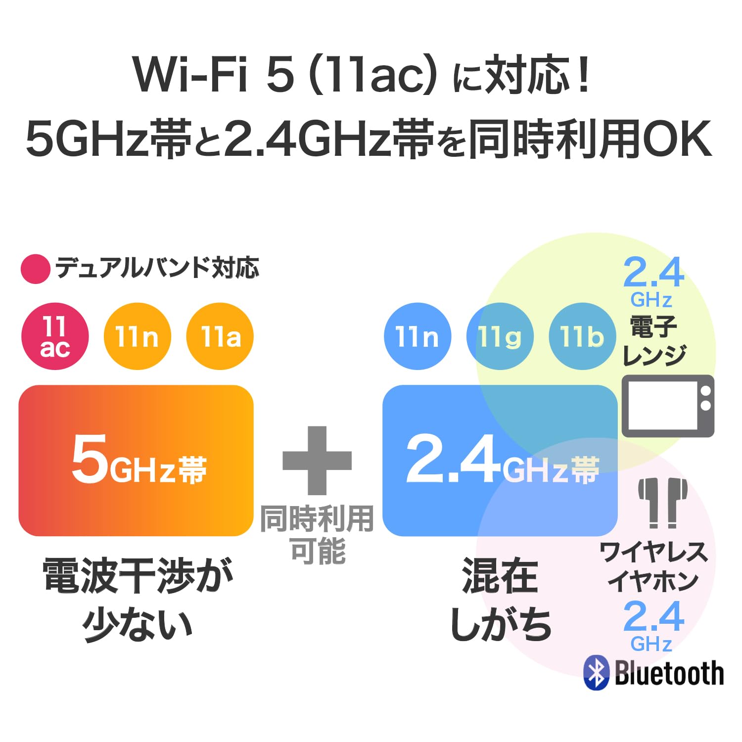 Amazon.co.jp: IODATA 4G LTEルーター Wi-Fi ルーター 回線 工事不要