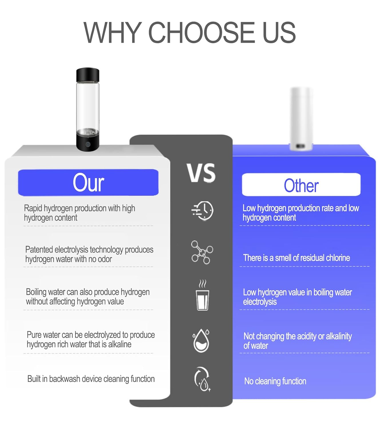 Hydrogen Water Bottle, Portable Hydrogen Water Bottle Generator with Inhaler Adapter, Rechargeable Hydrogen Rich Water hydrogenator Glass Health Cup for Home Office, 420ML(Black)