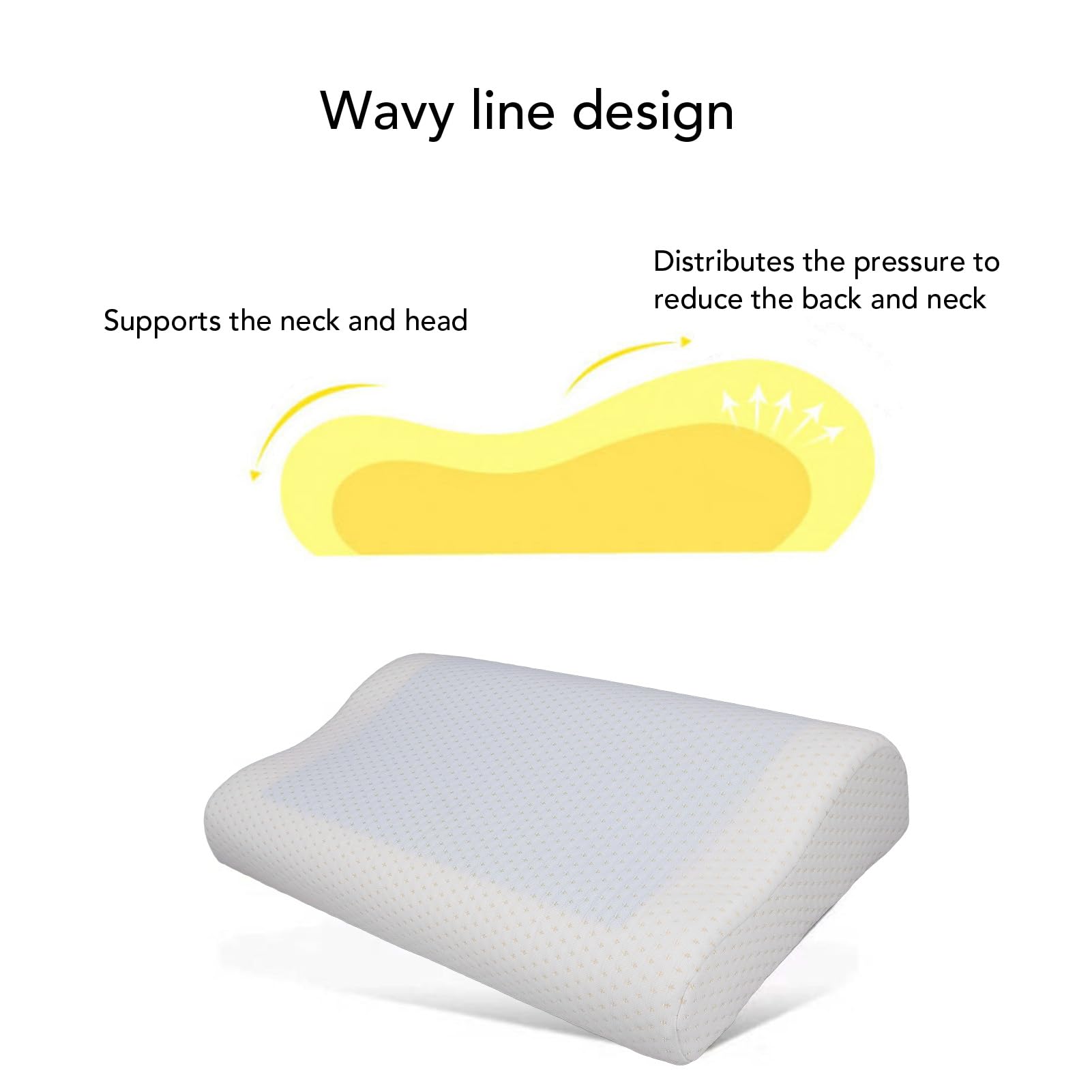 Sonew Almohadas de Apoyo para el Cuello para Dormir, Gel Refrescante, Almohada de Espuma Viscoelástica, Diseño Ergonómico Ondulado, Almohada Cervical para el Hogar y Salón de