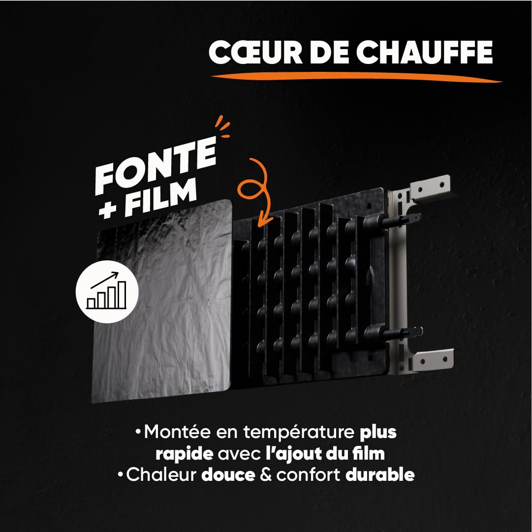 BESTHERM - Radiateur électrique fixe à inertie sèche fonte+film 1000W Bestherm NEMESIS horizontal blanc