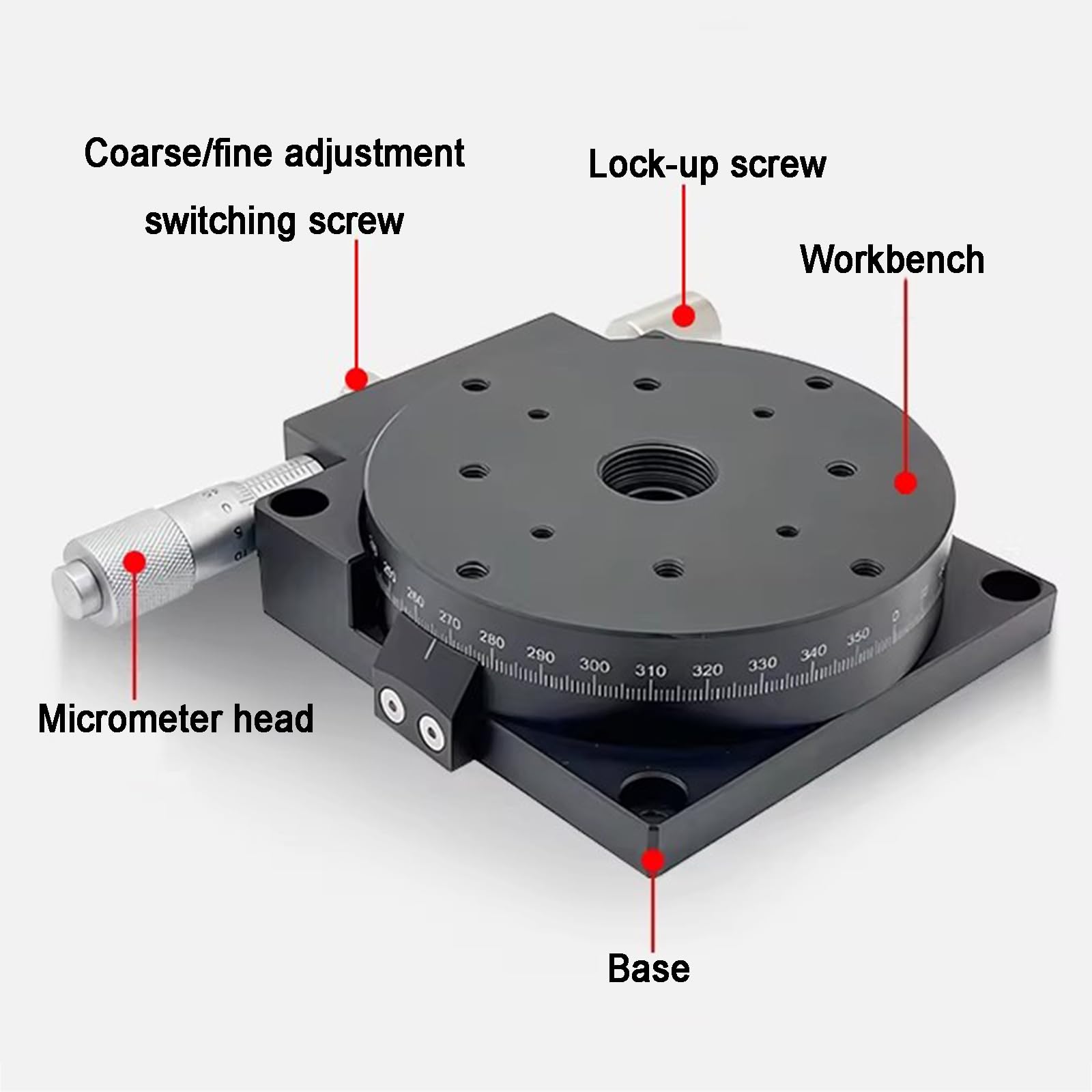 Etapa de rotación manual del eje R, mesa deslizante lineal de 360°, plataforma de corte de Φ80 mm, ideal para maquinaria de producción y equipos de prueba