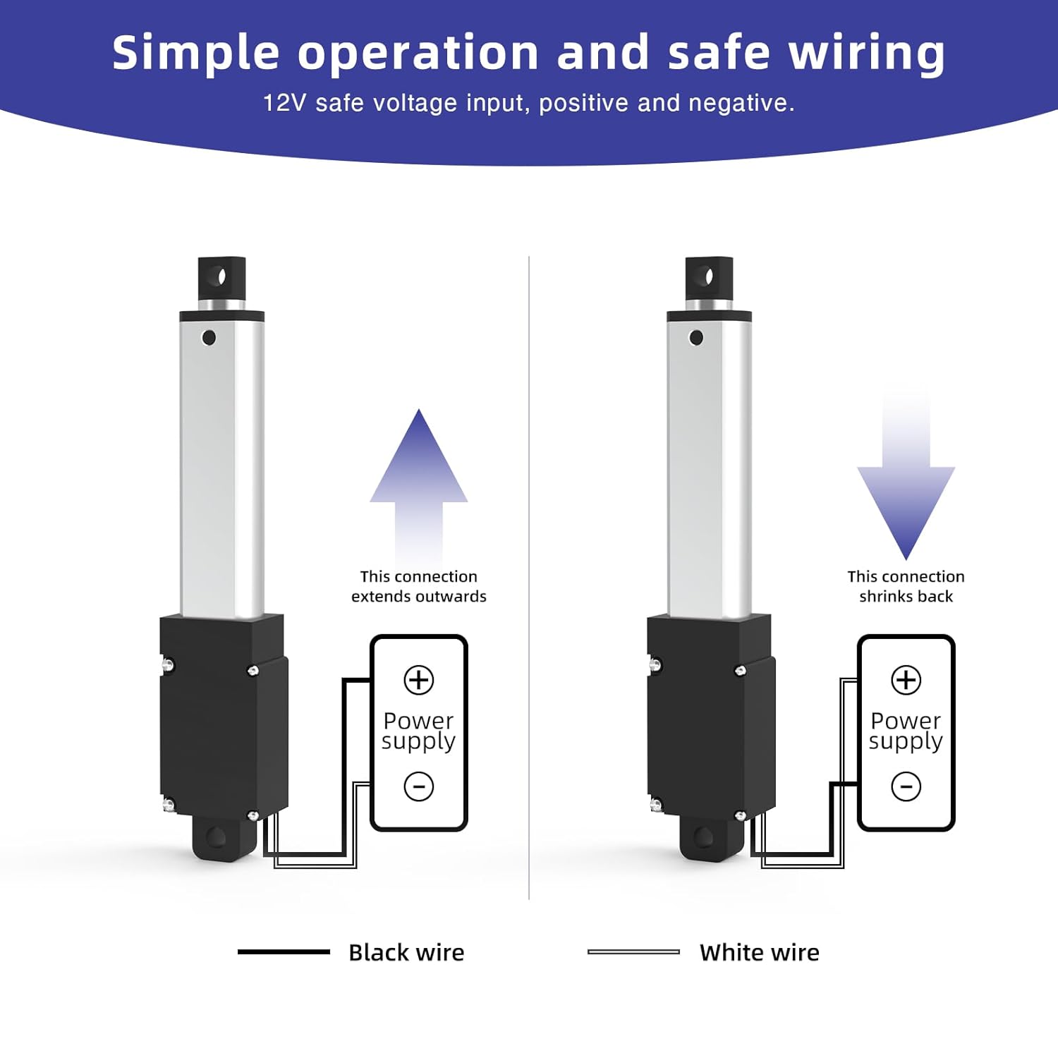 3 Inch 28lbs Mini Stroke 12V Electric Linear Actuator 4mm/sec Linear Motion Actuator with Brackets for Cabinets, Robotics, Home Automation, Window Opener(120N, 75mm)