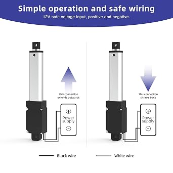 5 Inch 28lbs Mini Stroke 12V Electric Linear Actuator 4mm/sec Linear Motion Actuator with Brackets for Cabinets, Robotics, Home Automation, Window Opener(120N, 125mm)