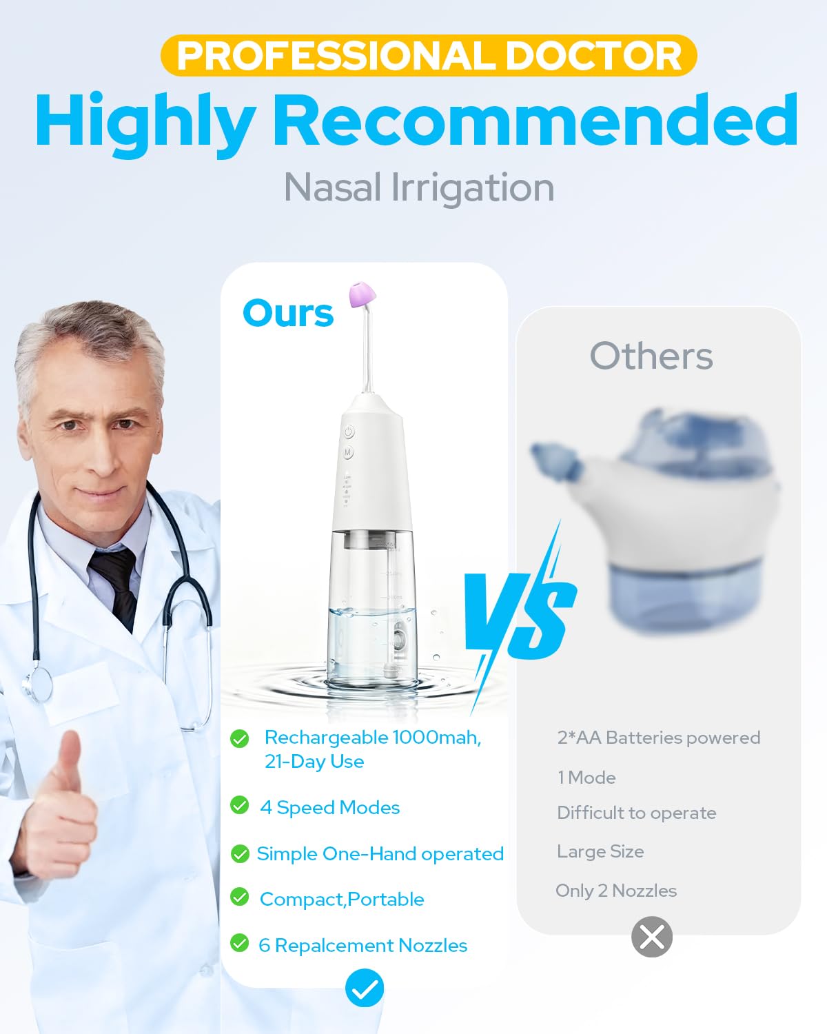 Nasal Irrigation System with 40 Saline Packets, 15s Quick Relief, Nettie Pot Sinus Rinse with 4 Speeds, 1000mah USB-C Charging, 6 Nozzles for Kid Adult, IPX7 Waterproof Electric Neti Pot — Amazon image 6