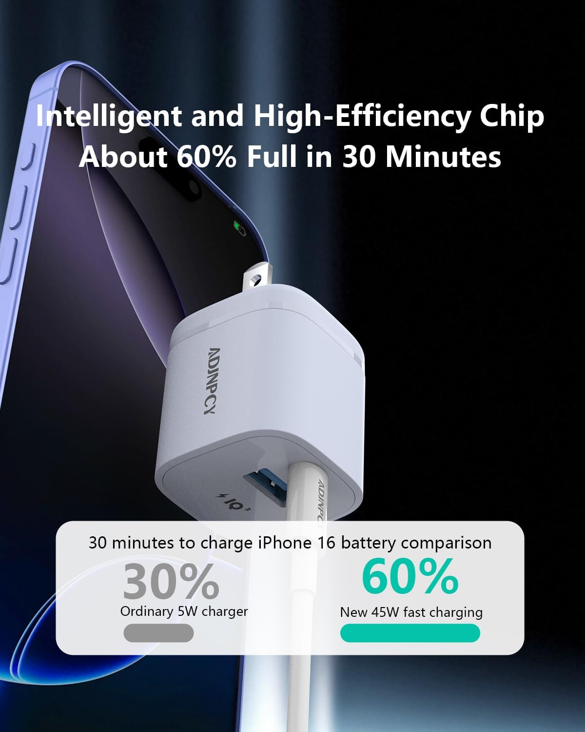 GT II 45W USB-C USB-A Charger Compact and Foldable, Supports PPS Fast Charging with USB-C Cable for Galaxy S25/S24/S23/Z Fold,iPhone 16/15 Series,iPad (45W 2Pack Mauve)