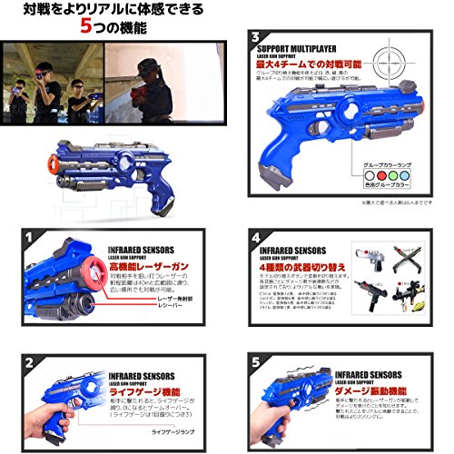赤外線ガンでシューティングゲーム 玩具 おぐけんブログ 悠々自適の投資生活を目指して 赤外線ガンでシューティングゲーム 玩具 おぐけんブログ 悠々自適の投資生活を目指して