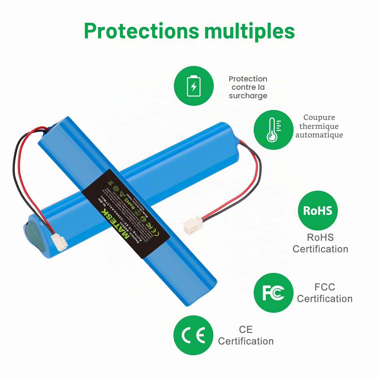 10.8V 2500mAh NI-MH Batterie pour Velux 946933 avec câble et Prise, pour Velux Entraînement Volets Roulants, Volets Roulants Solaires, Volets Roulants Solaires SSL, 846933 946930 (2 pièces)