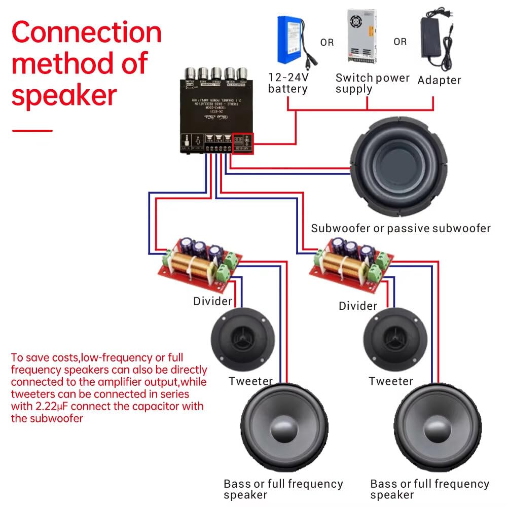 VIDOO ZK-ST21 Cyfrowa Płyta Wzmacniacza Bluetooth 2.1-Kanałowa 100W+100W+200W Subwoofer Chip TPA3221 DC12-30V 10A-Zewnętrzny Przewód
