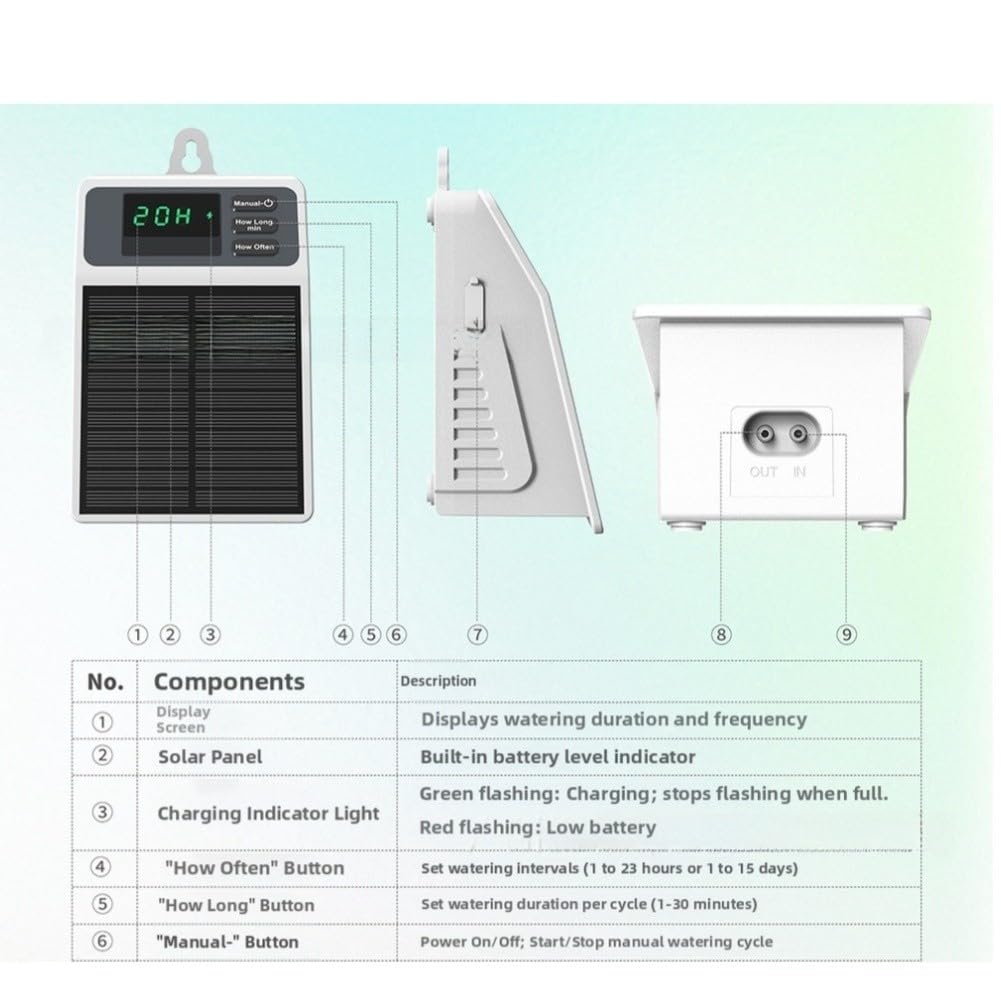 Sistema di irrigazione automatico solare IPX5, irrigazione a goccia