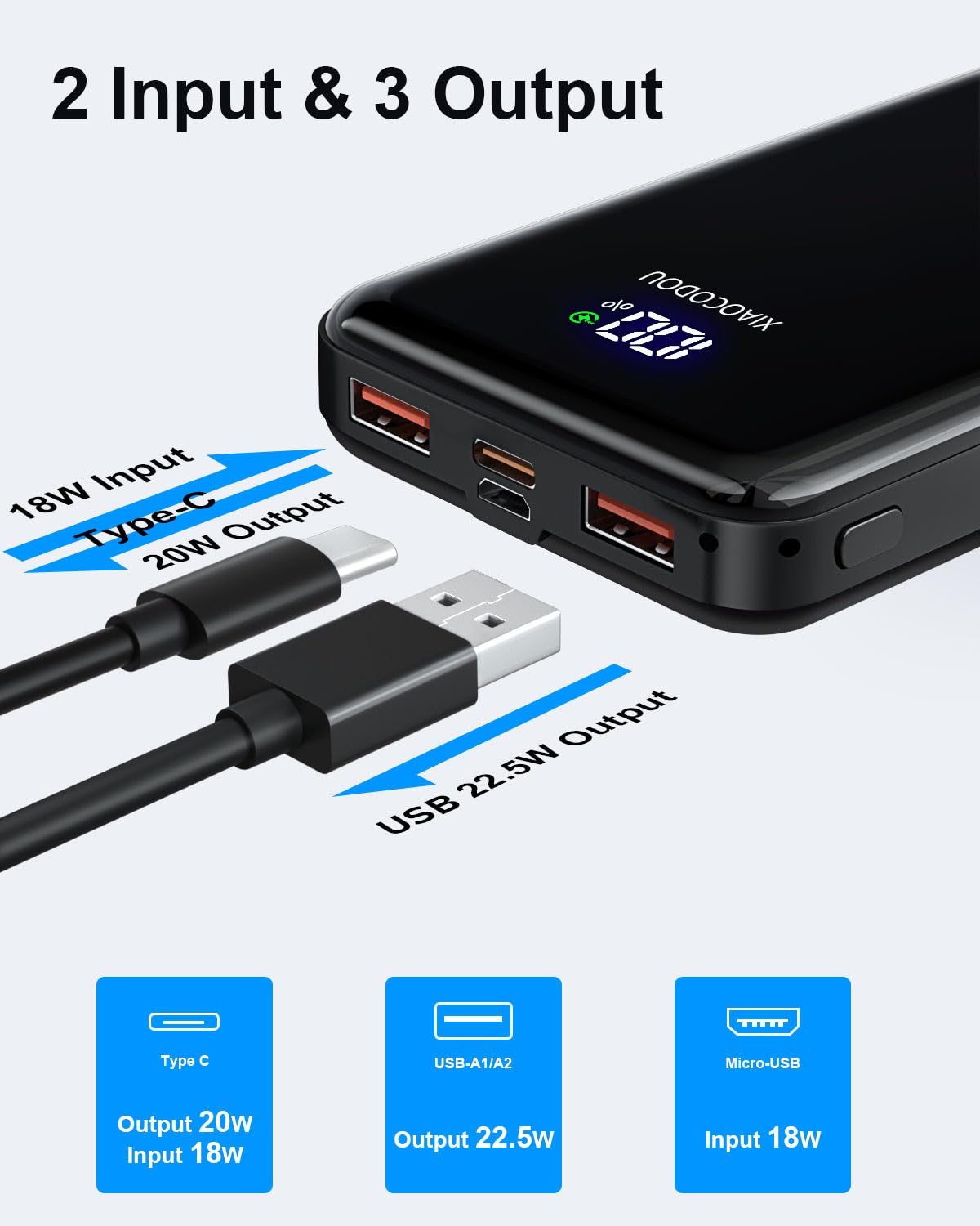 POWER BANK 20000mAh PD20W Fast Charging USB C 22.5W Portable Charger Powerbank with LCD Display Battery Pack for Smartphones Smartwatch Travel Camping Outdoor etc - 3