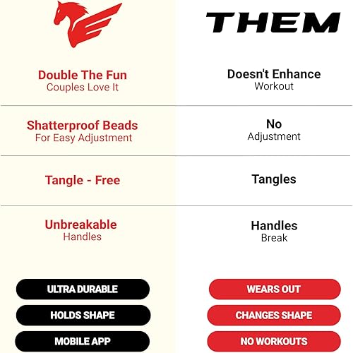 Miniatura 3 de Elite Jumps Cuerda de saltar doble holandesa de 14 pies, paquete de 2  Cuerda de saltar doble holandesa con cuentas de 2 pulgadas para adultos y
