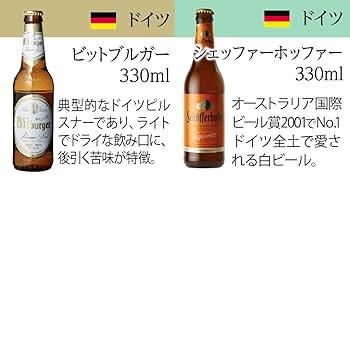 Amazon.co.jp: プレゼント 世界のビール8種飲み比べセット