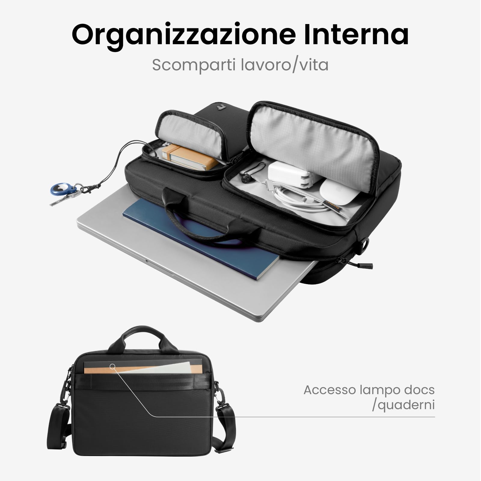 tomtoc Borsa Porta PC Slim per Portatile 13 14 Pollici, Custodia PC Impermeabile per MacBook Air/Pro M4 M3, Business Notebook Custodia PC 14 Pollici Con Tracolla per Documenti/Caricatore