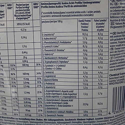 Atlant Vital Set aus Inkospor Active Pro 80 Protein Shake Eiweißpulver viele Geschmacksrichtungen 2x 500g (Pistazie/Himbeer-Joghurt)