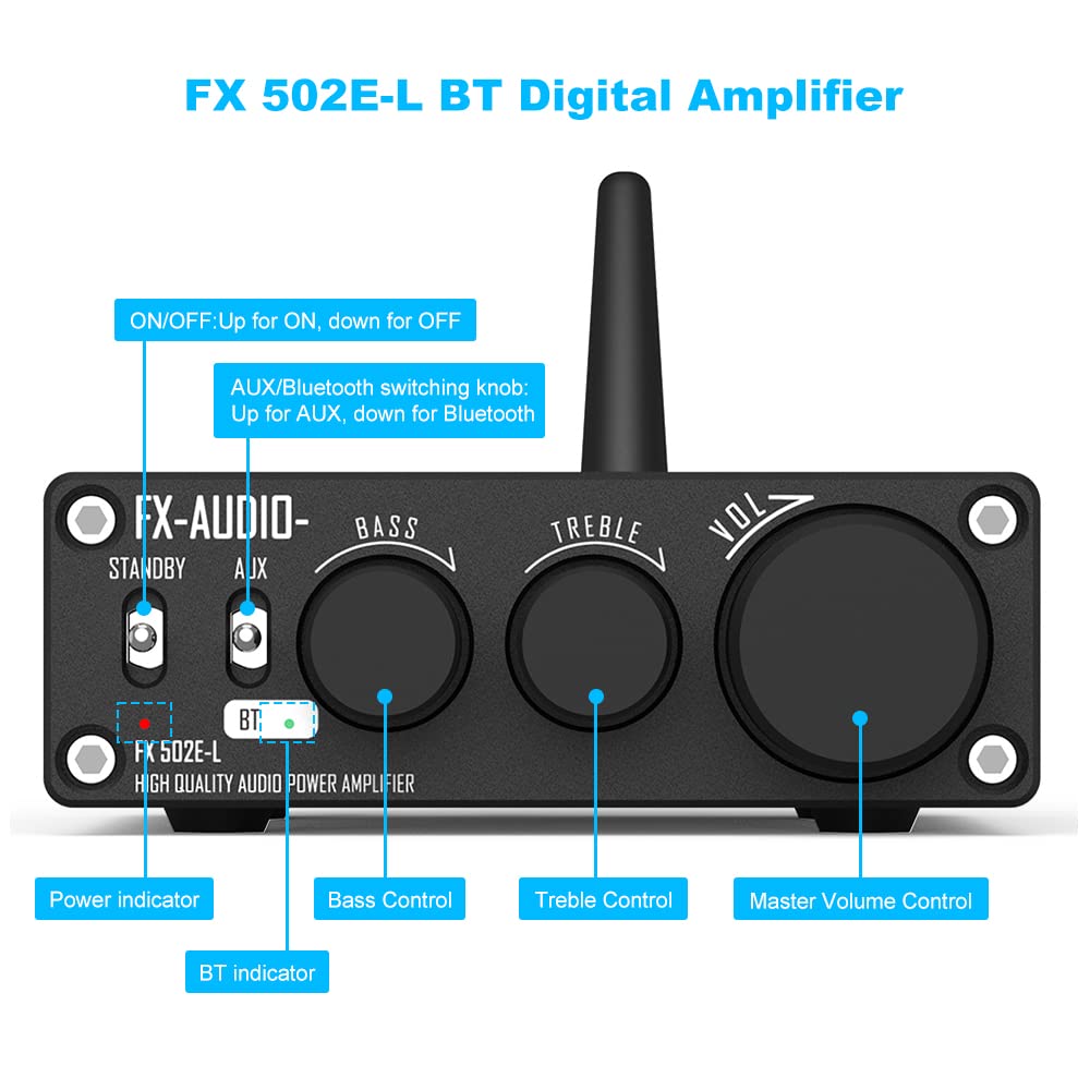 HiFi Bluetooth 5.1 amplificador de potencia digital 75W* 2 mini amplificador de potencia para el hogar negro con adaptador de corriente
