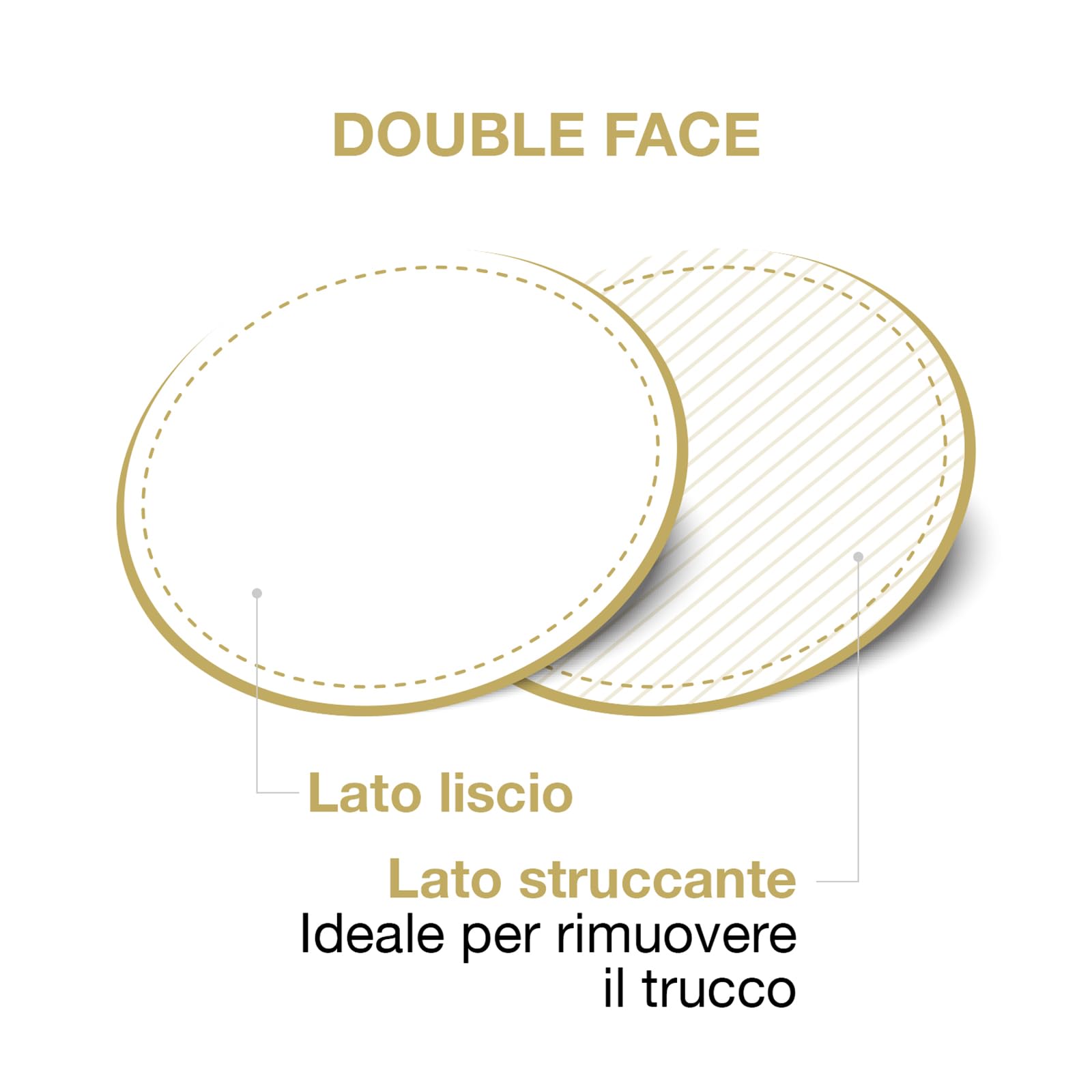 COTTON SOUND GOLD Dischetti Struccanti 120 Pezzi, Dischetti 100% Cotone, Adatti alle Pelli Sensibili, Ideali per la Rimozione del Trucco, Lato Liscio e Lato Goffrato, Made in Italy