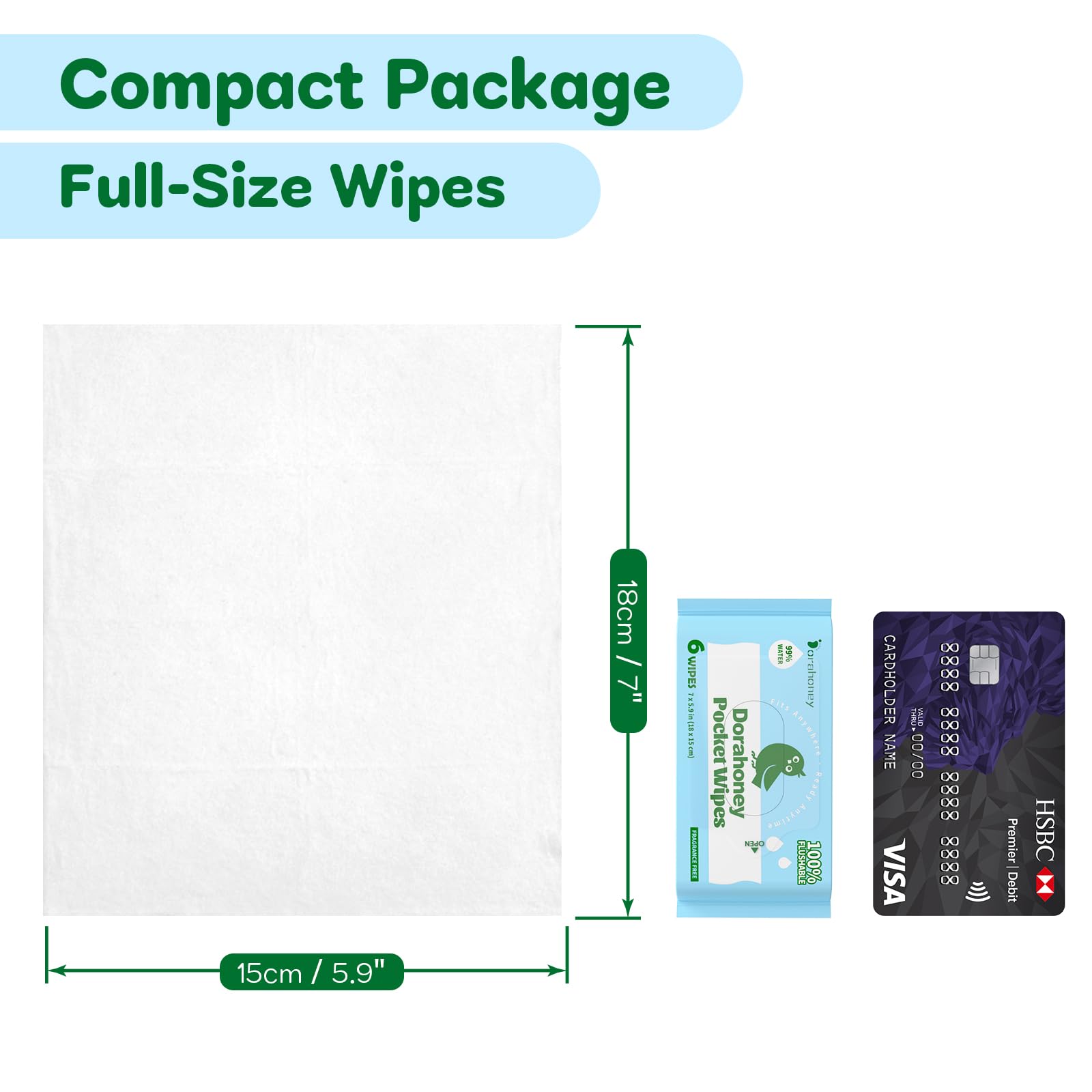 Lingettes Humides Toilette Format Voyage, 99% d’Eau – Sans Parfum & Hypoallergéniques – Fibres Végétales – Peaux Sensibles – Adultes, Enfants & Bébés – Lot de 8 (48 Lingettes)