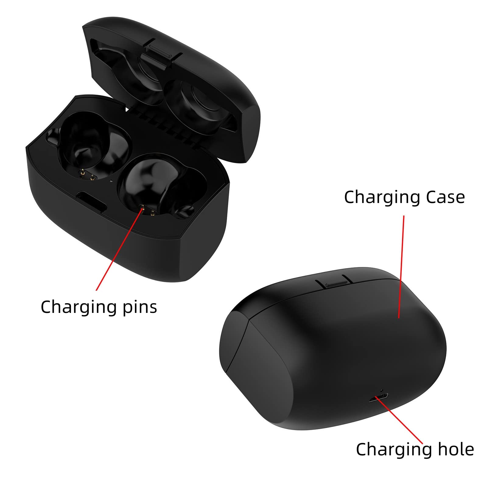 Headphone Charging Case Compatible for Jabra Elite 65t, Wireless Charger Box Bluetooth Earbuds Charging Storage Dock Protective Headset Cover Bag Cradle (Case Only)
