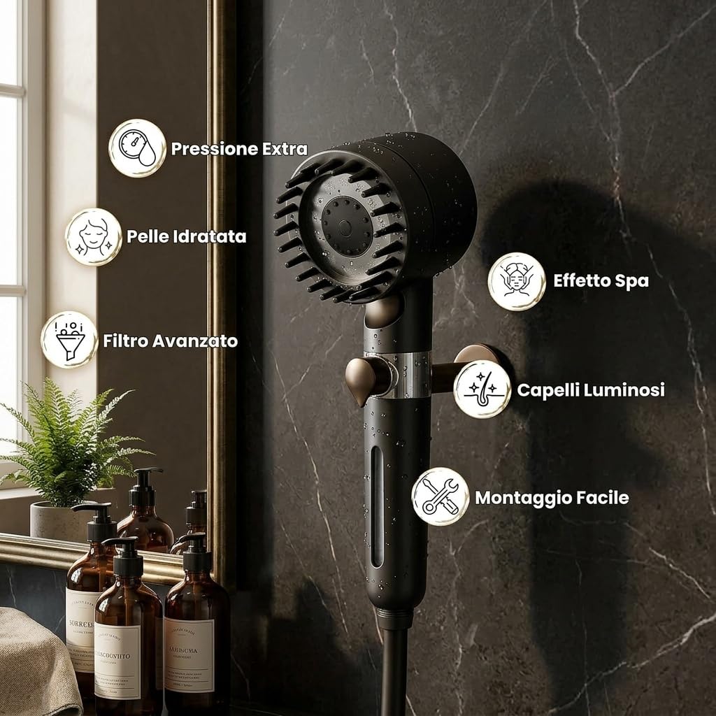 Pulifer | Soffione Doccia Con Filtro Visibile Getto Potente Tre Modalita Pulsante Arresto Acqua Per Uso Quotidiano In Bagno (2 pezzi)