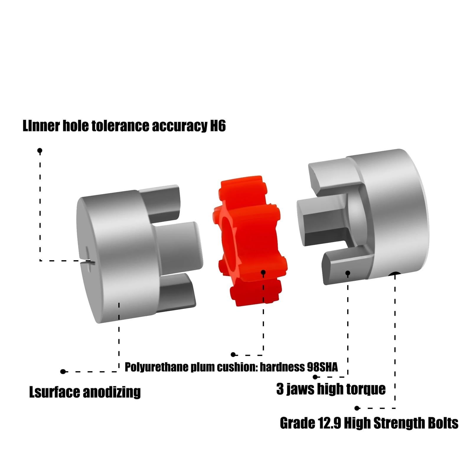 Abrazadera de ciruela flexible D40L50, acoplador de motor, tamaño de eje, CNC, acoplamiento de eje de mandíbula: 8/10/12/14/16/18/20/22 mm(12x17)