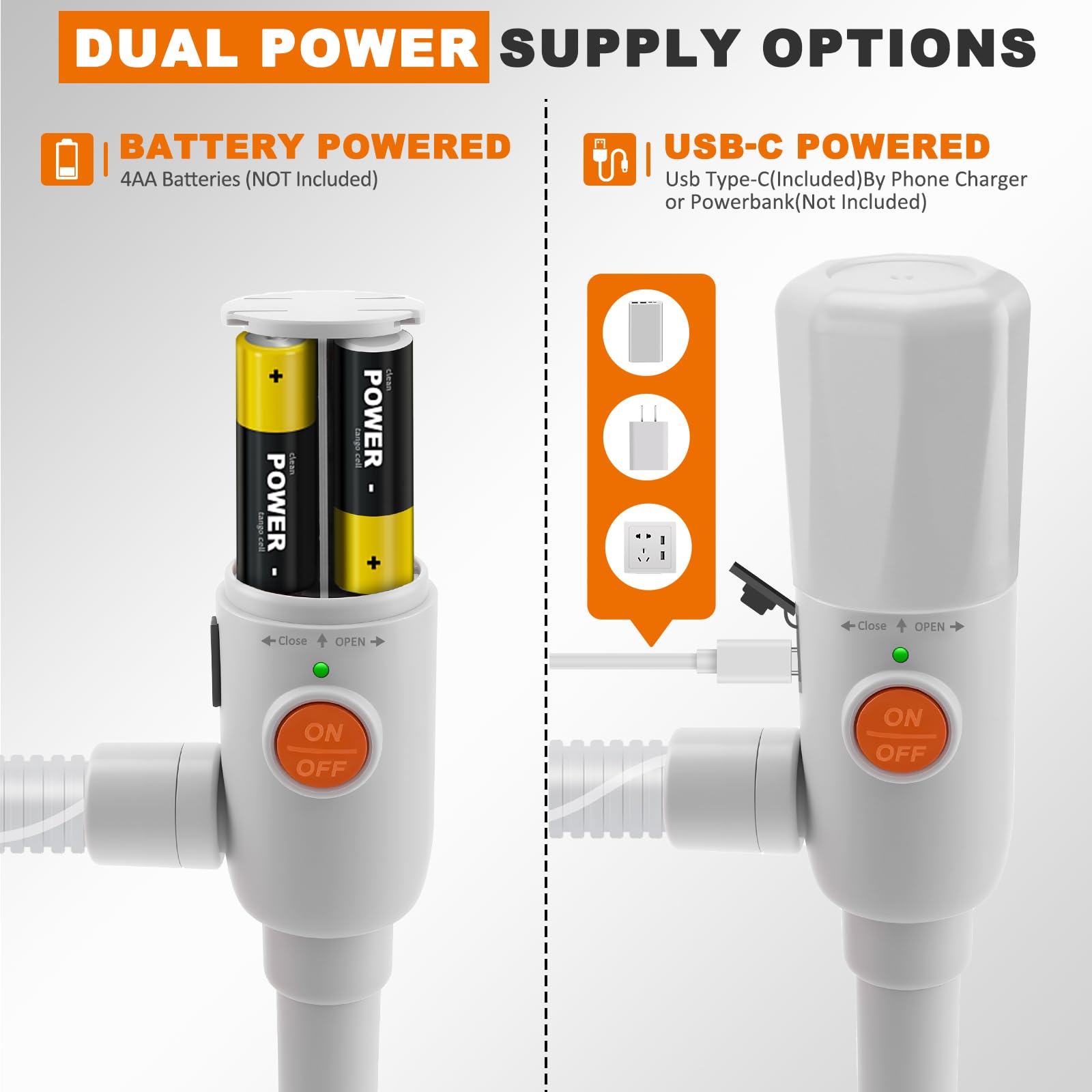 Pompa Travaso Benzina, Pompa per Gasolio Doppia Alimentazione USB-C/AA, Arresto Automatico, Portata 10,6 L/Min, Pompa di Trasferimento Carburante per Benzina Gasolio