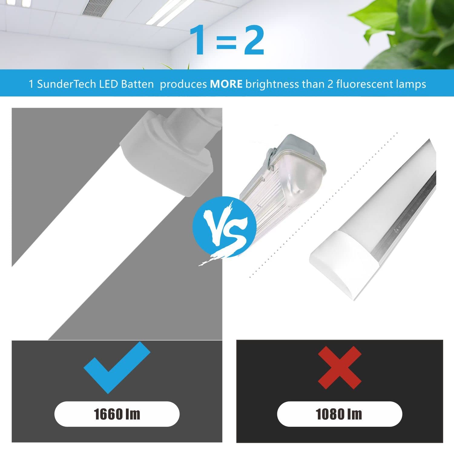 Listwa świetlna LED 1,2 m, 1 szt., wodoodporna, zintegrowana lampa rurowa, 30 W, 1,2 m, 3420 lm, IP65 6500 K, zimna biel, z wbudowanym złączem śrubowym