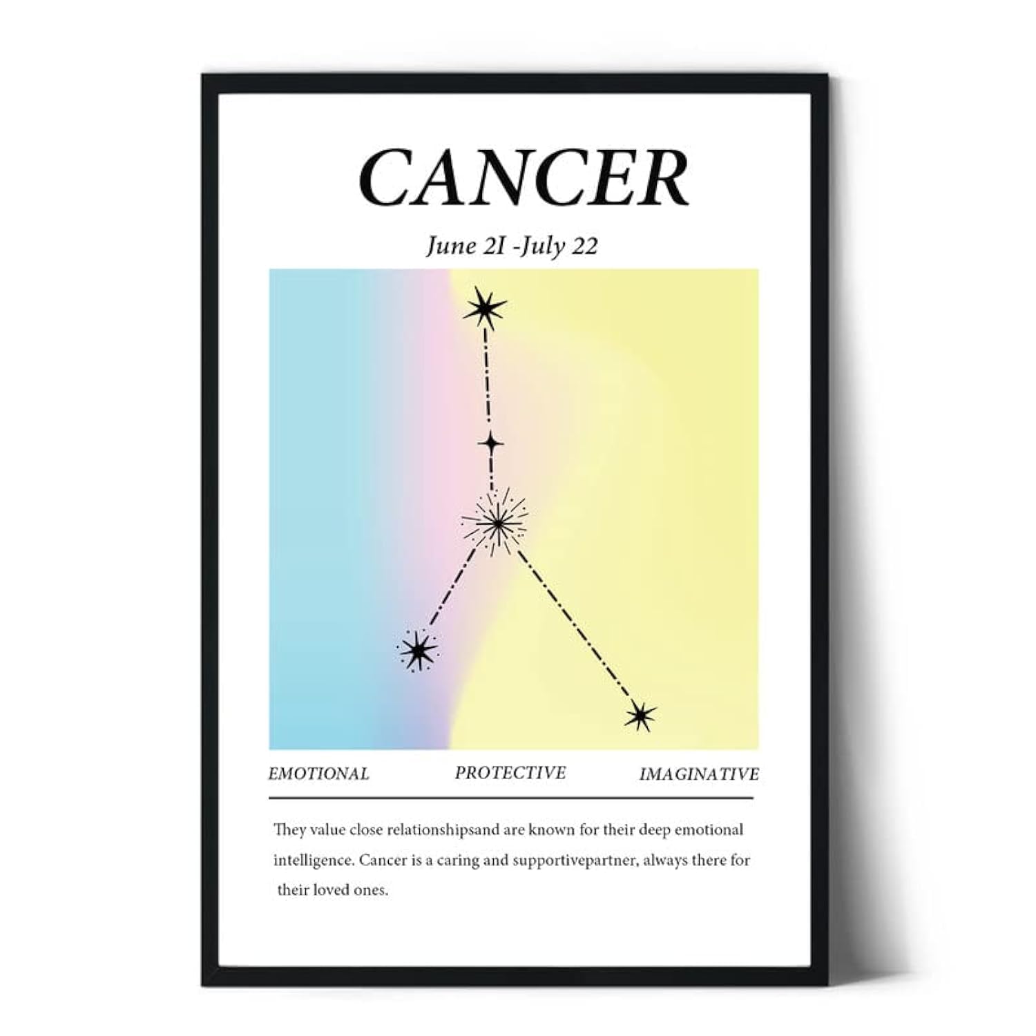 ElikoCancer Canvas Print Wall Art Poster,Astrology Wall Decor Room Aesthetic Canvas Prints,Twelve Constellations Handmade Prints Decor,Birthday Gift for Best Friend Romantic Gift 8x12inch Unframed