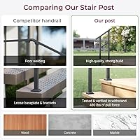 Vista 3 de Barandales de exteriores para escaleras, hierro forjado color negro (2 escalones)