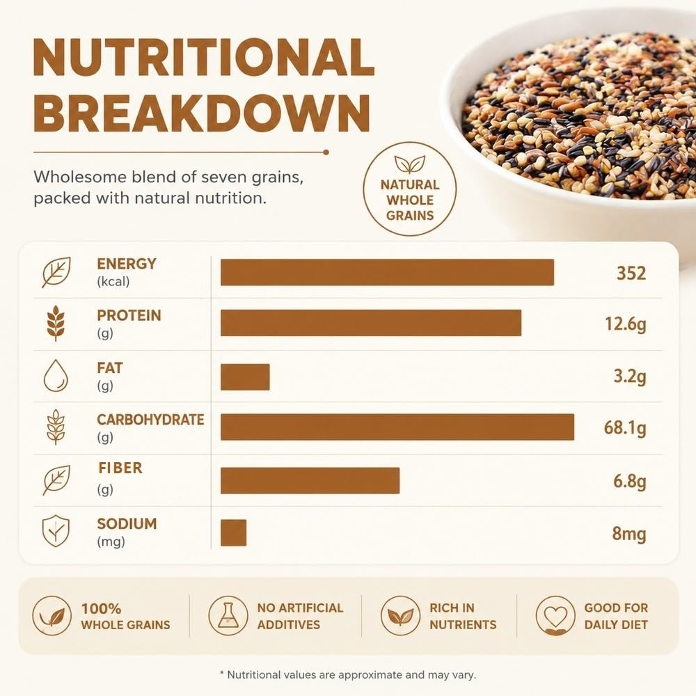 500 g de mezcla de arroz integral multicolor, mezcla de cereales integrales recién descascarados