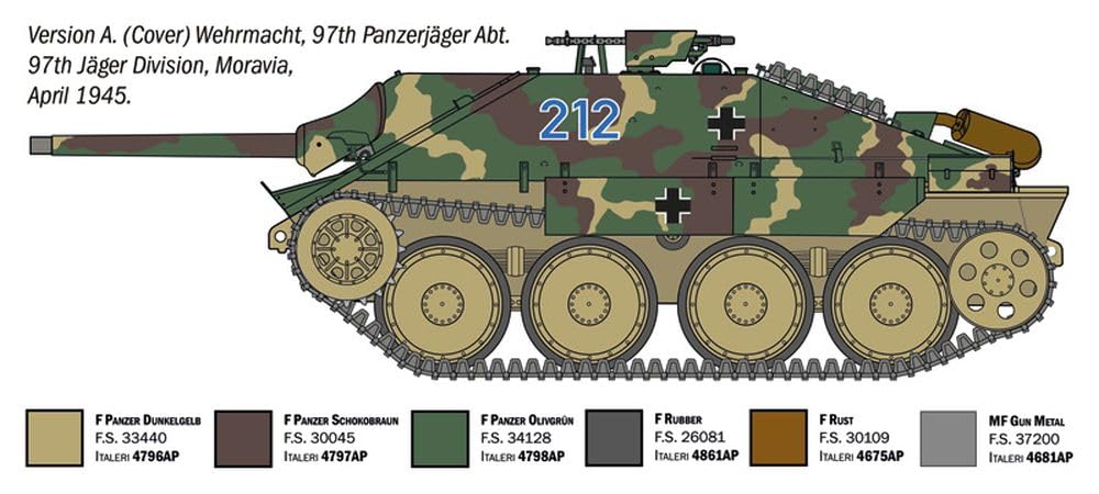 Italeri 96531 Jagdpanzer 38(t) Hetzer, 1:35, tworzywo sztuczne, model z tworzywa sztucznego do montażu