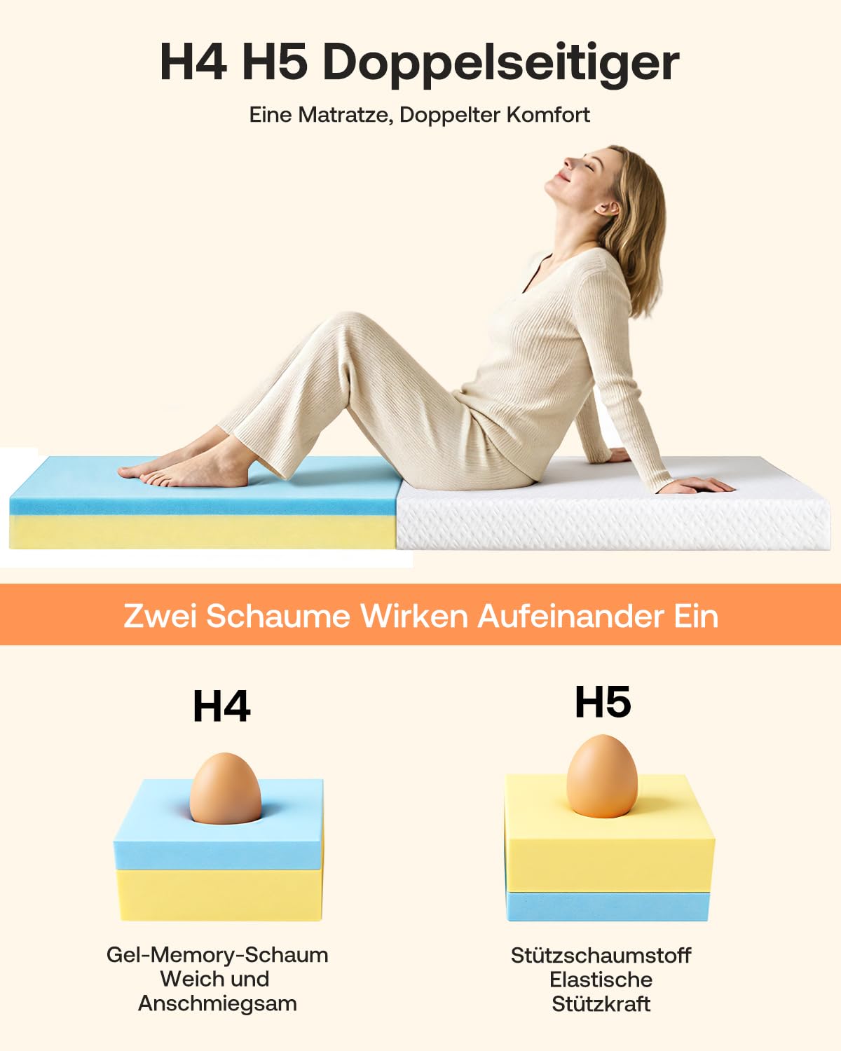 Topper 140x200cm, 8cm Höhe H4/H5 Doppel-Härtegrad Matratzentopper, Öko-TEX Zertifiziert mit weicher Gel Memory Atmungsaktiv und Waschbar, Rutschfest für Boxspringbett und Schlafsofa