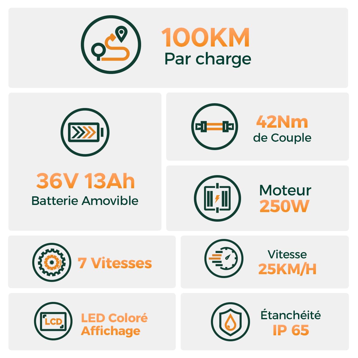 HillMiles Vélo Électrique Adulte 26", Batterie 36V 13Ah Amovible, Autonomie 100 km, 25 km/h, 7 Vitesses, 5 Niveaux Assistance, Suspension Avant, Étanche IP65,VTC